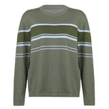 Patchwork Striped Knit SweaterOutfit